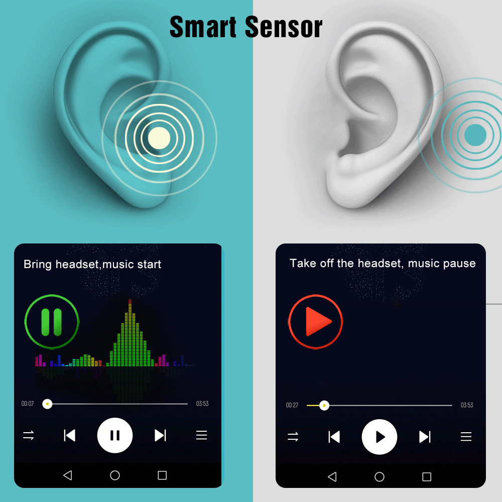 2026 A3 For New Pro 3 ANC TWS  – Wireless Earbuds Tws Bewertung und Preis