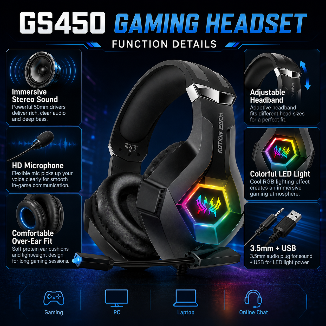GS450 Wired Gaming Headset RGB – Gaming Headset Rgb Bewertung und Preis