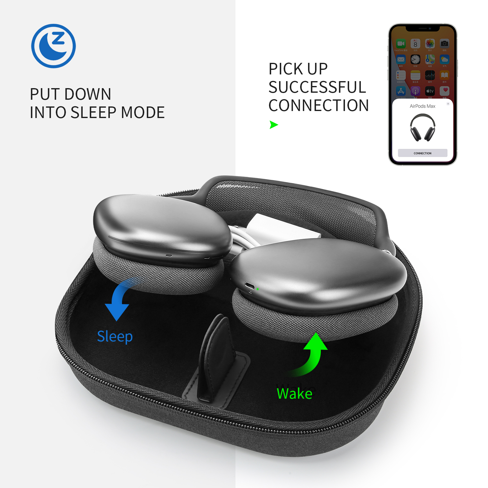 YINKE Smart Case for Apple Air – Headphone Case Hard Bewertung und Preis