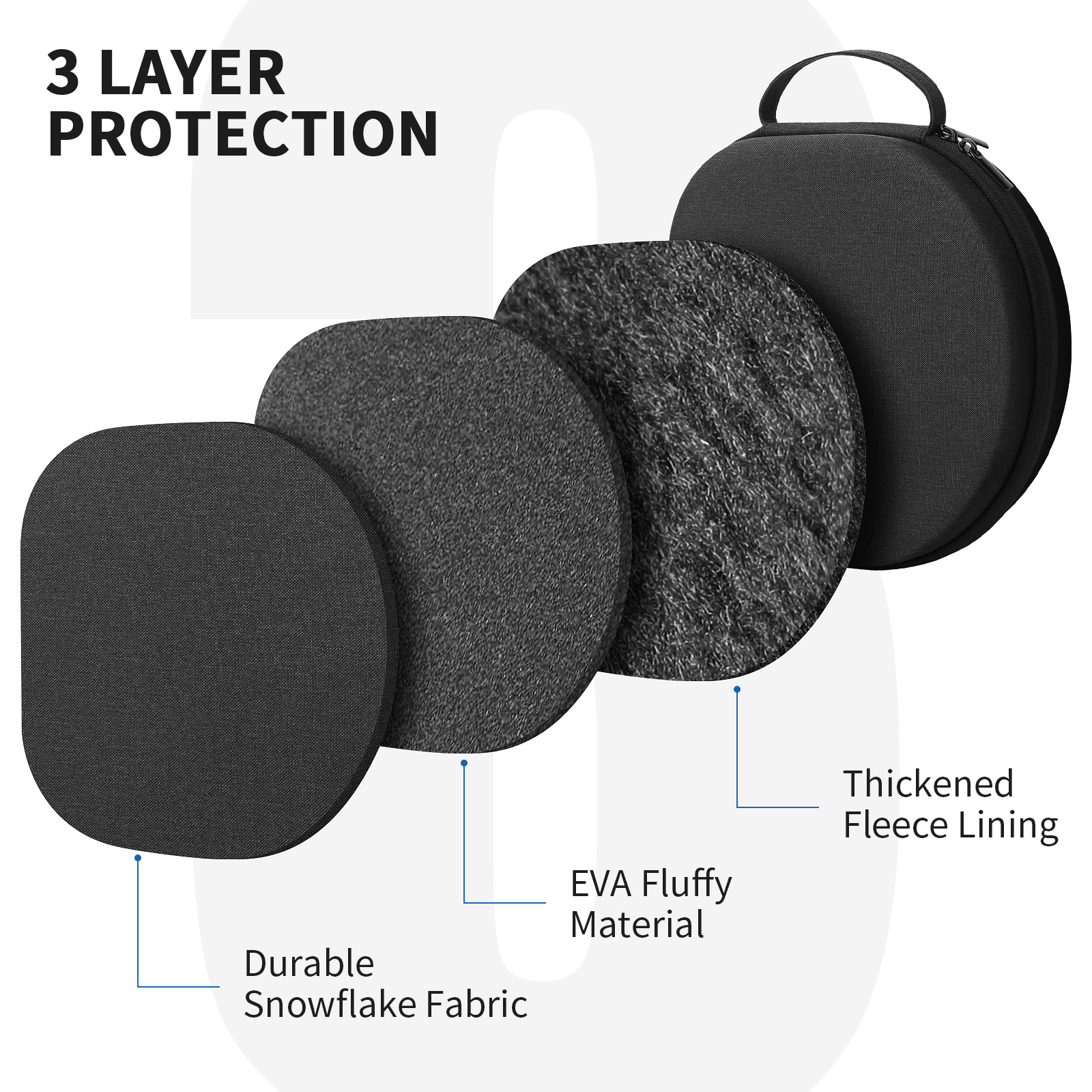 YINKE Smart Case for Apple Air – Headphone Case Hard Bewertung und Preis