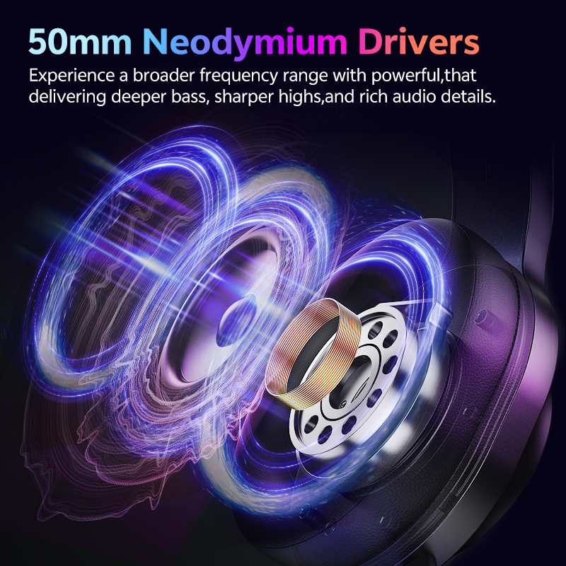 QCY Heroad V200 BH25H4GMA Gami – Gaming Headset Rgb Bewertung und Preis