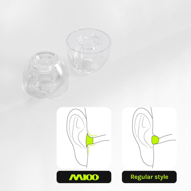 EPZ M100 Ear Tips S/M/L Liquid – In Ear Monitor Iem Bewertung und Preis