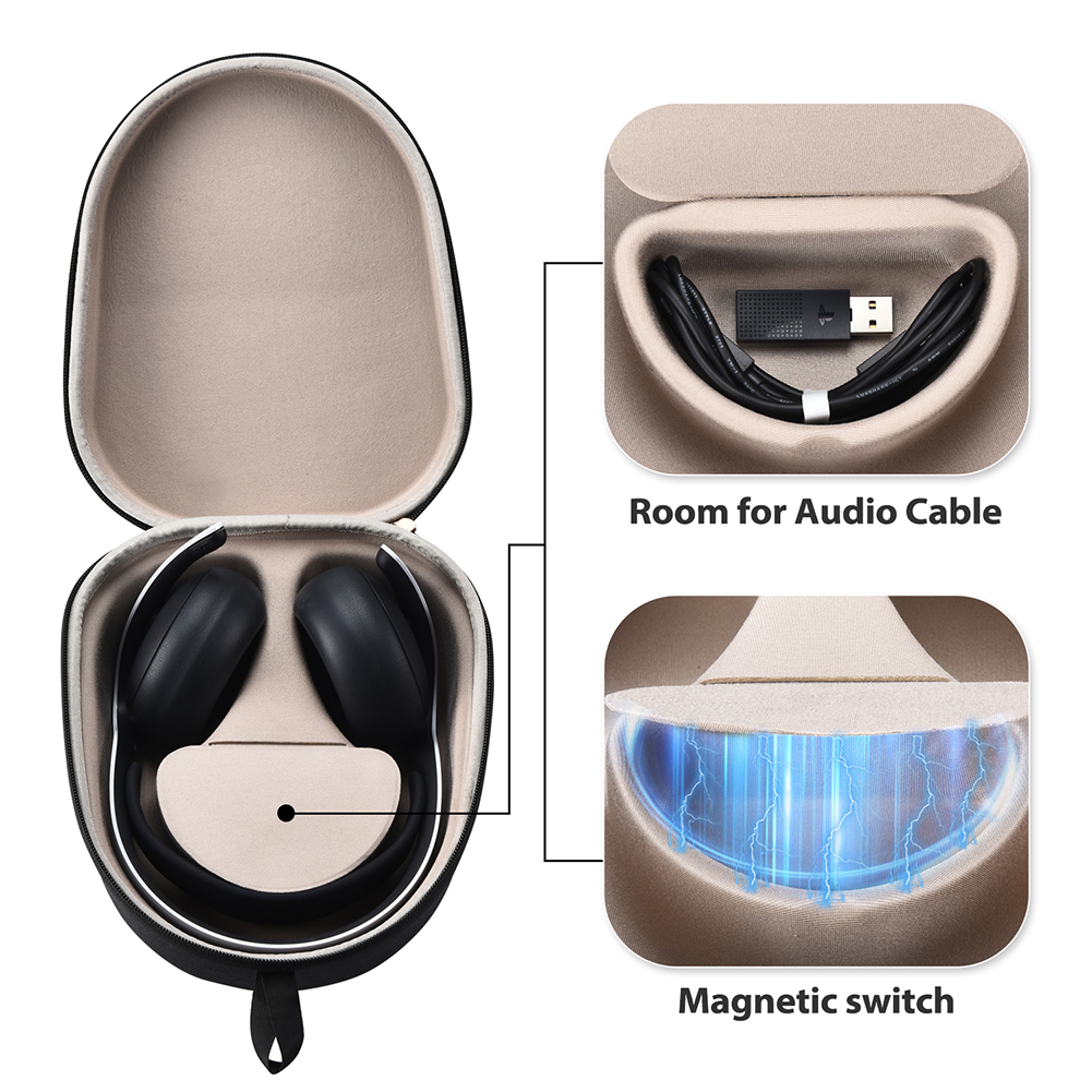 EVA Hard Carrying Case Shockpr – Headphone Case Hard Bewertung und Preis