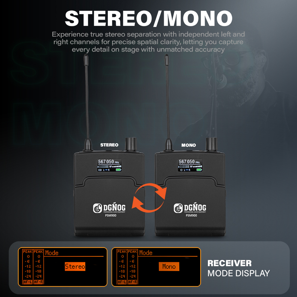 32-Channel Wireless In-Ear Mon – In Ear Monitor Iem Bewertung und Preis