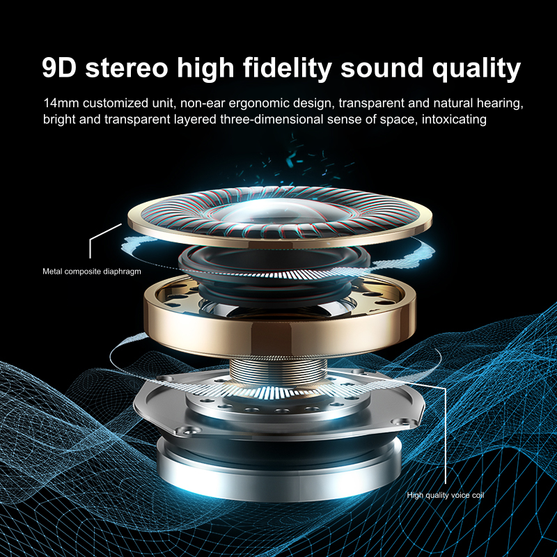 BOSECXT A520 Wireless Business – Noise Cancelling Headphone Bewertung und Preis