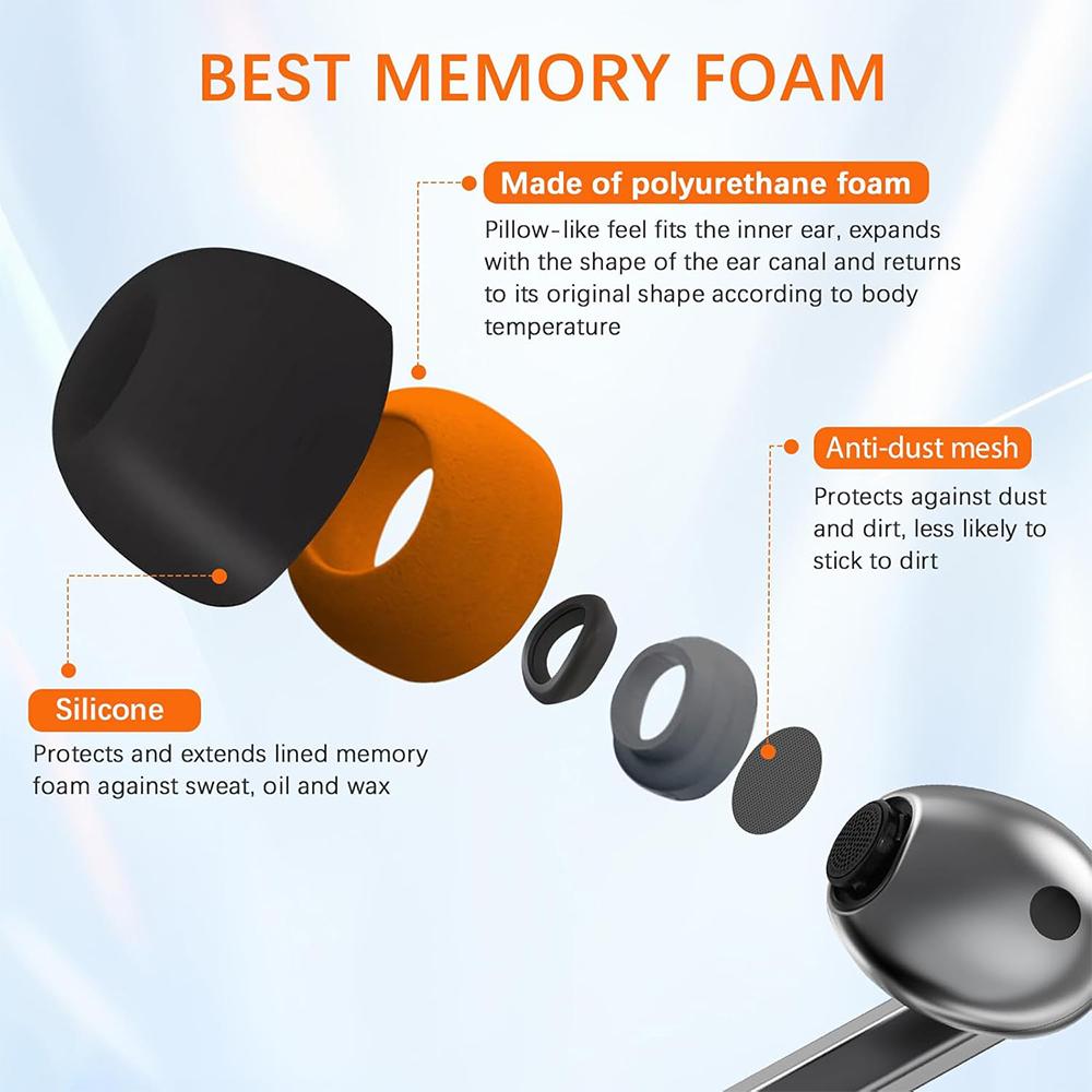 For Samsung Galaxy Buds3 Pro X – Silicone Ear Tip Replacement Bewertung und Preis
