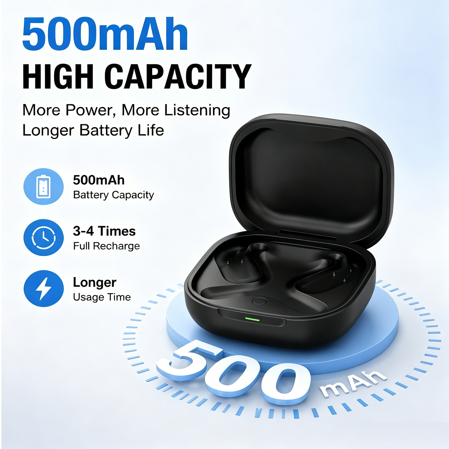 Replacement Charging Case For  – Earbuds Charging Case Bewertung und Preis