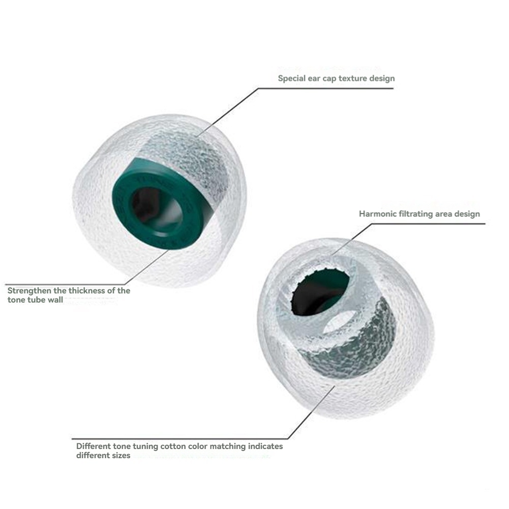 Daily Sale 3 Pairs Ear Tip, Re – Silicone Ear Tip Replacement Bewertung und Preis