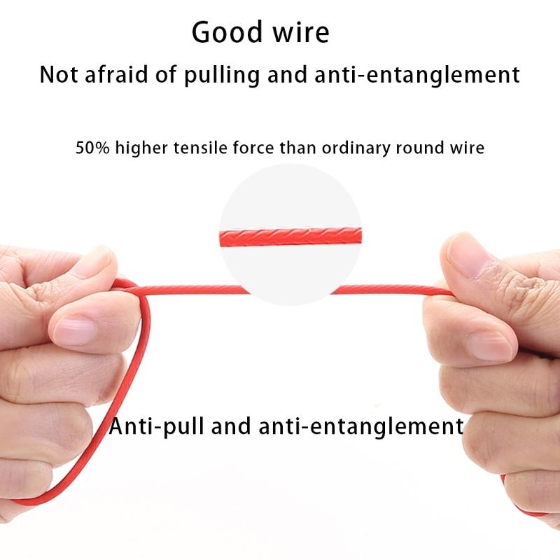 Sports Earbuds Wired with Micr – Wired Earphone Mic Bewertung und Preis